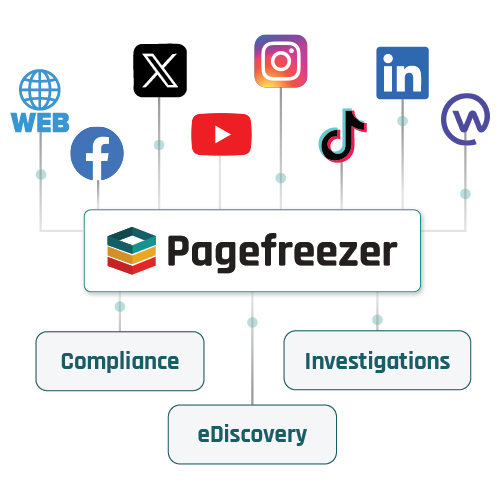 pagefreezer-how-it-works-diagram-v2-04